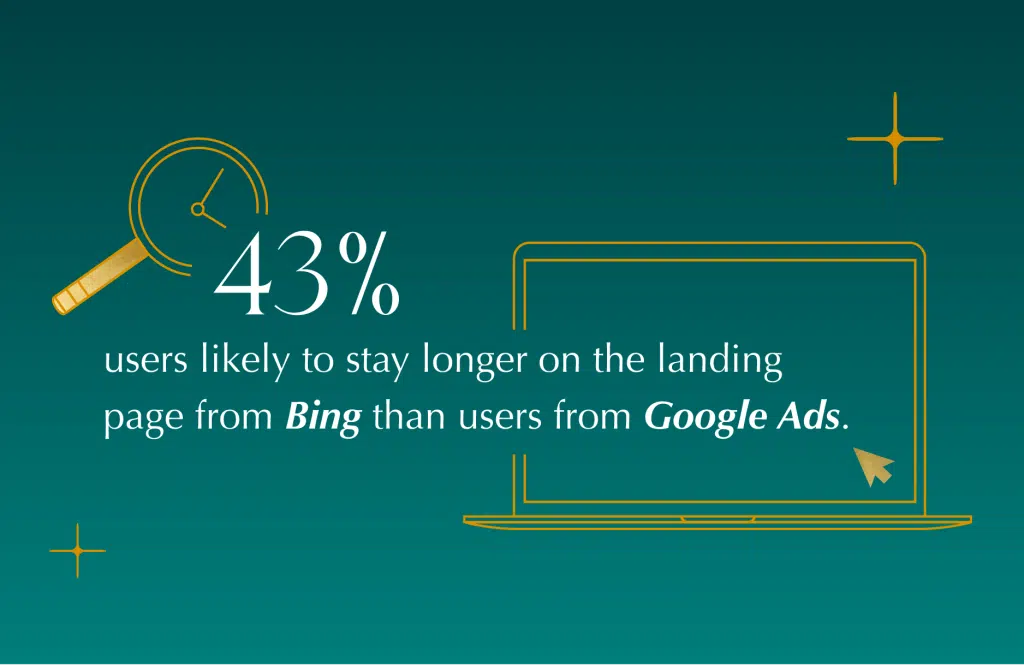 Some Bing to talk about: Why it pays to use Microsoft Advertising