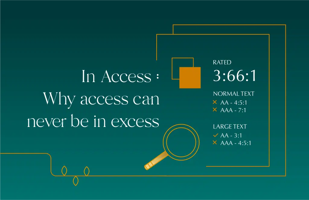In Access: Why access can never be in excess 