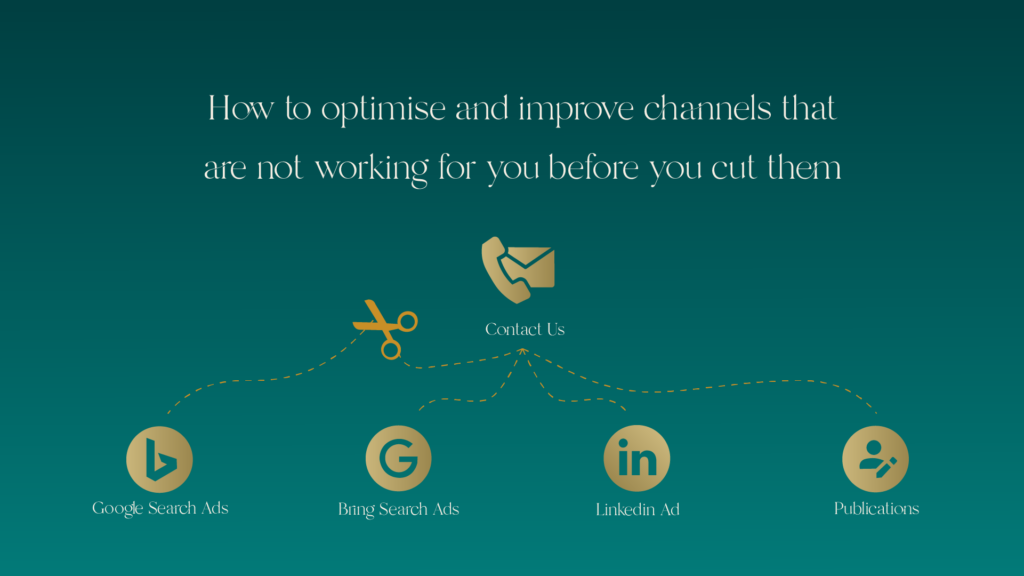 How to Optimise and Improve Channels That Are Not Working for You Before You Cut Them