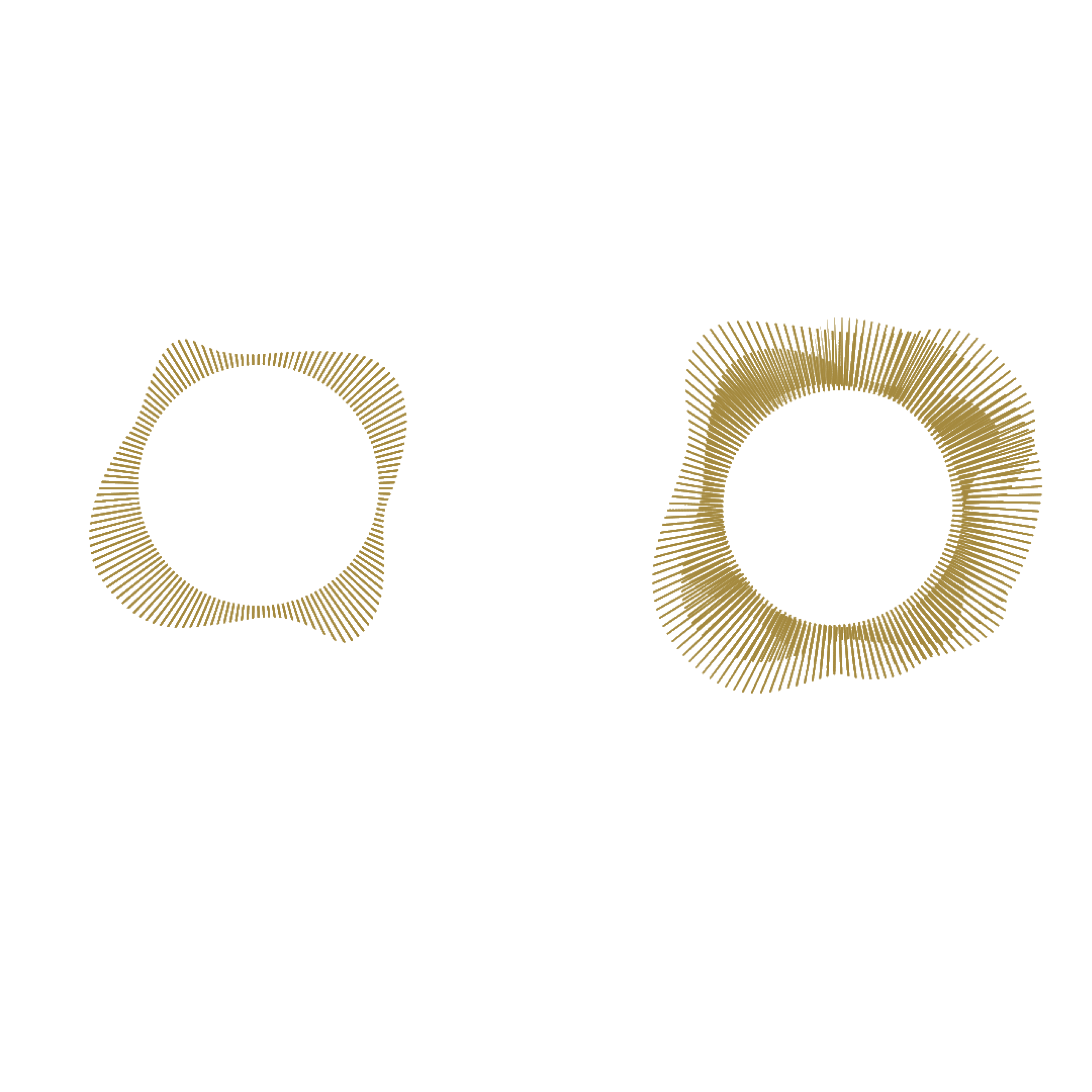 google display ads ctr